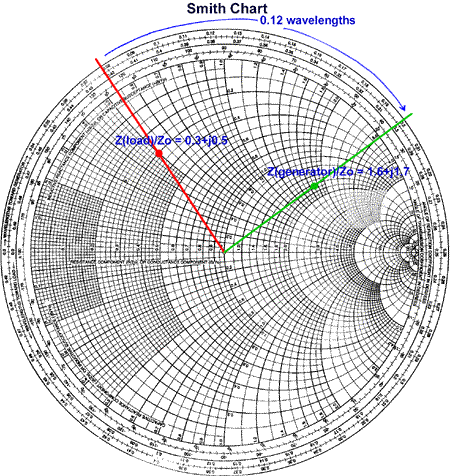 smithchtsm.gif (49759 bytes)